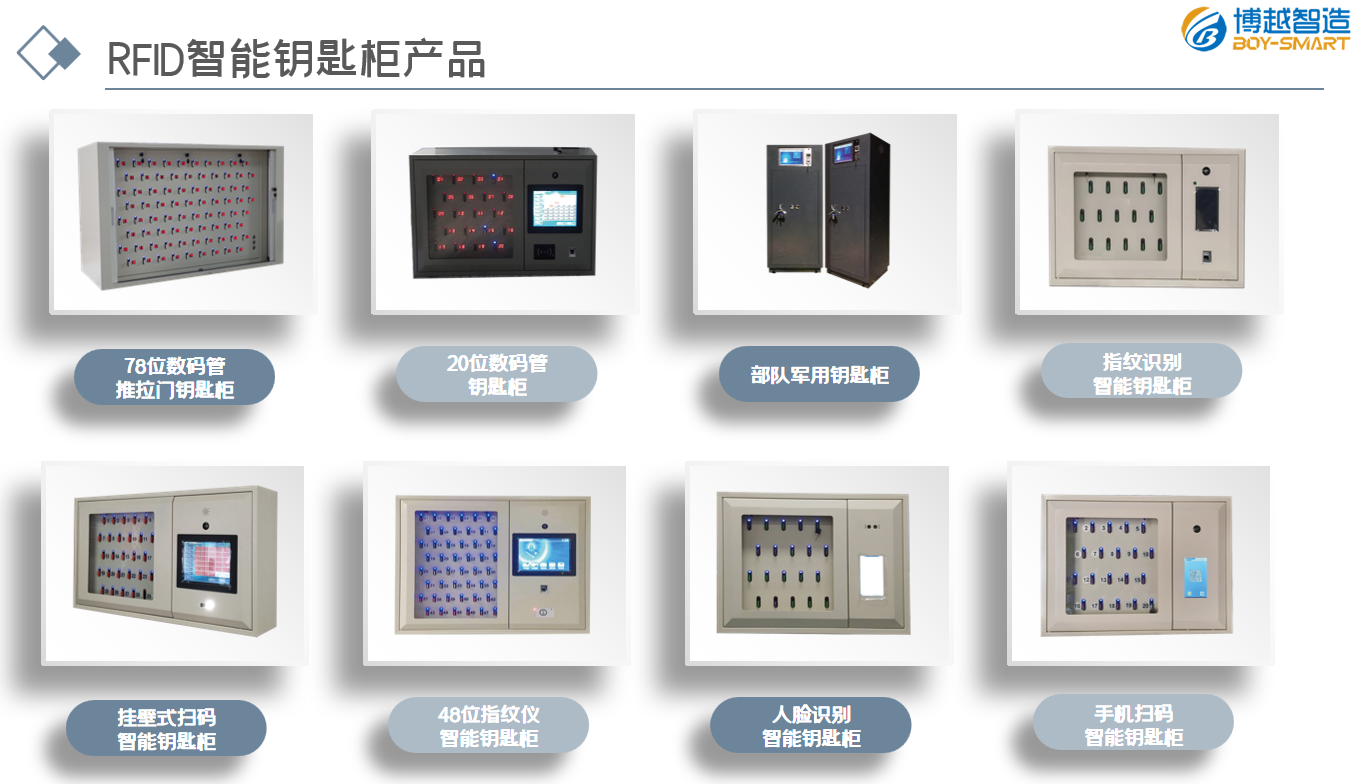 Smart Key Cabinet Product Line